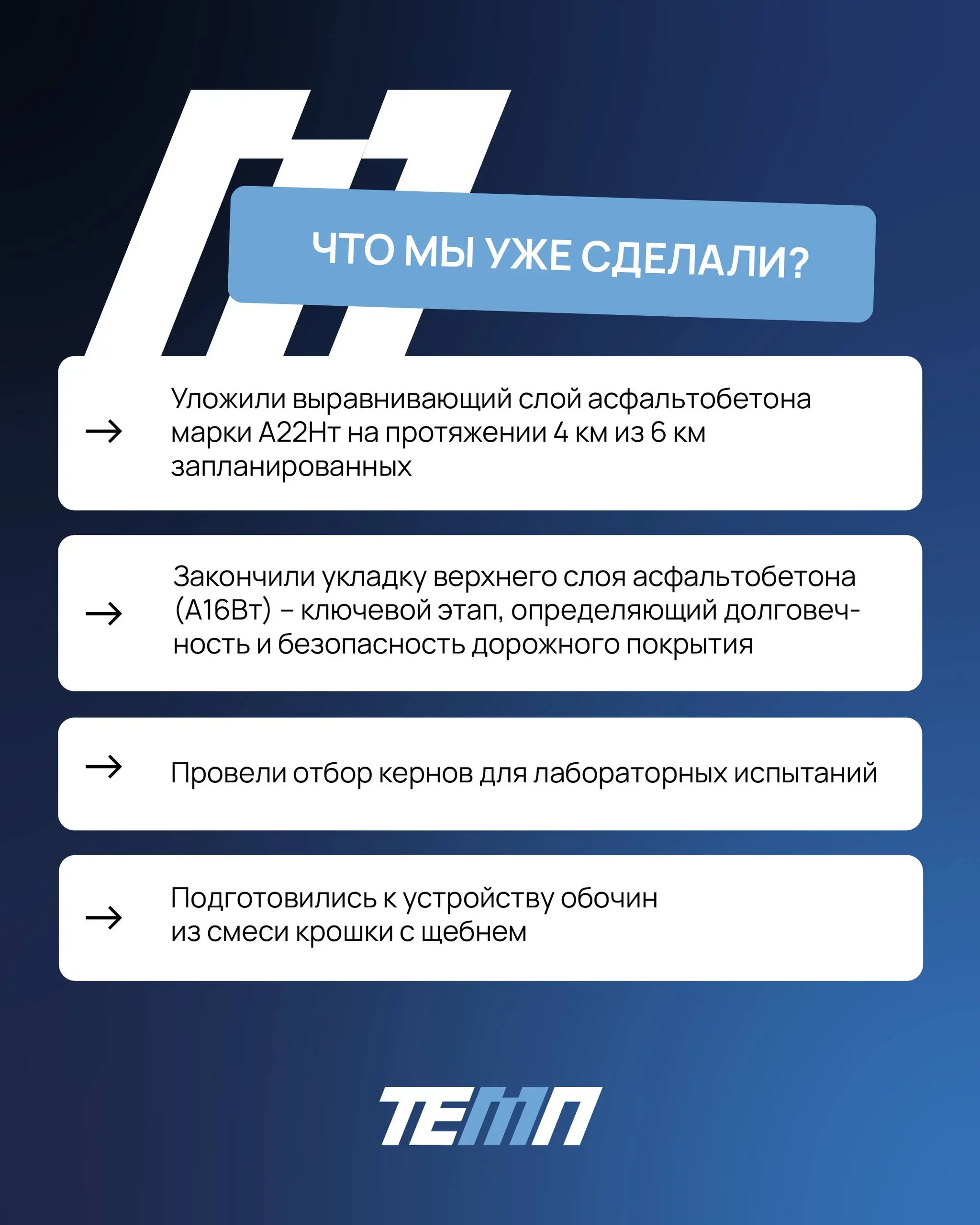 🚧 Укрепляем дорогу общего пользования в Сосновом Бору
На сегодняшний день наша команда уже.. | Сетка — социальная сеть от hh.ru