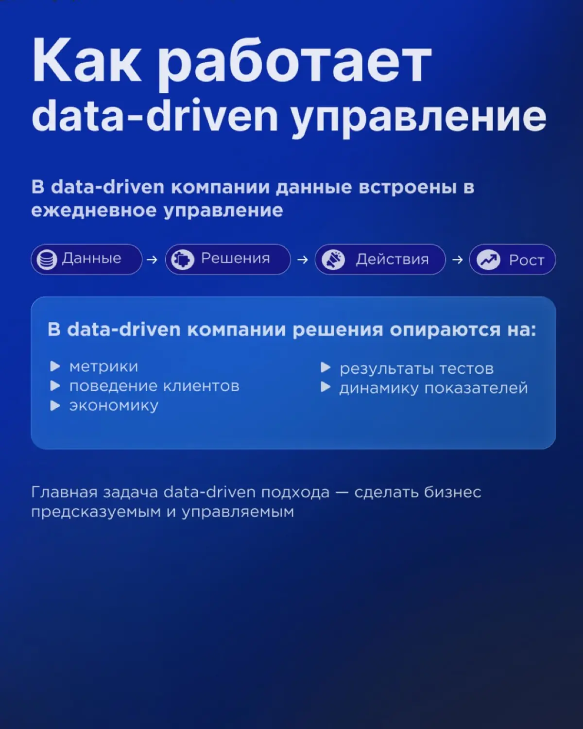Как построить data-driven управление | Сетка — социальная сеть от hh.ru
