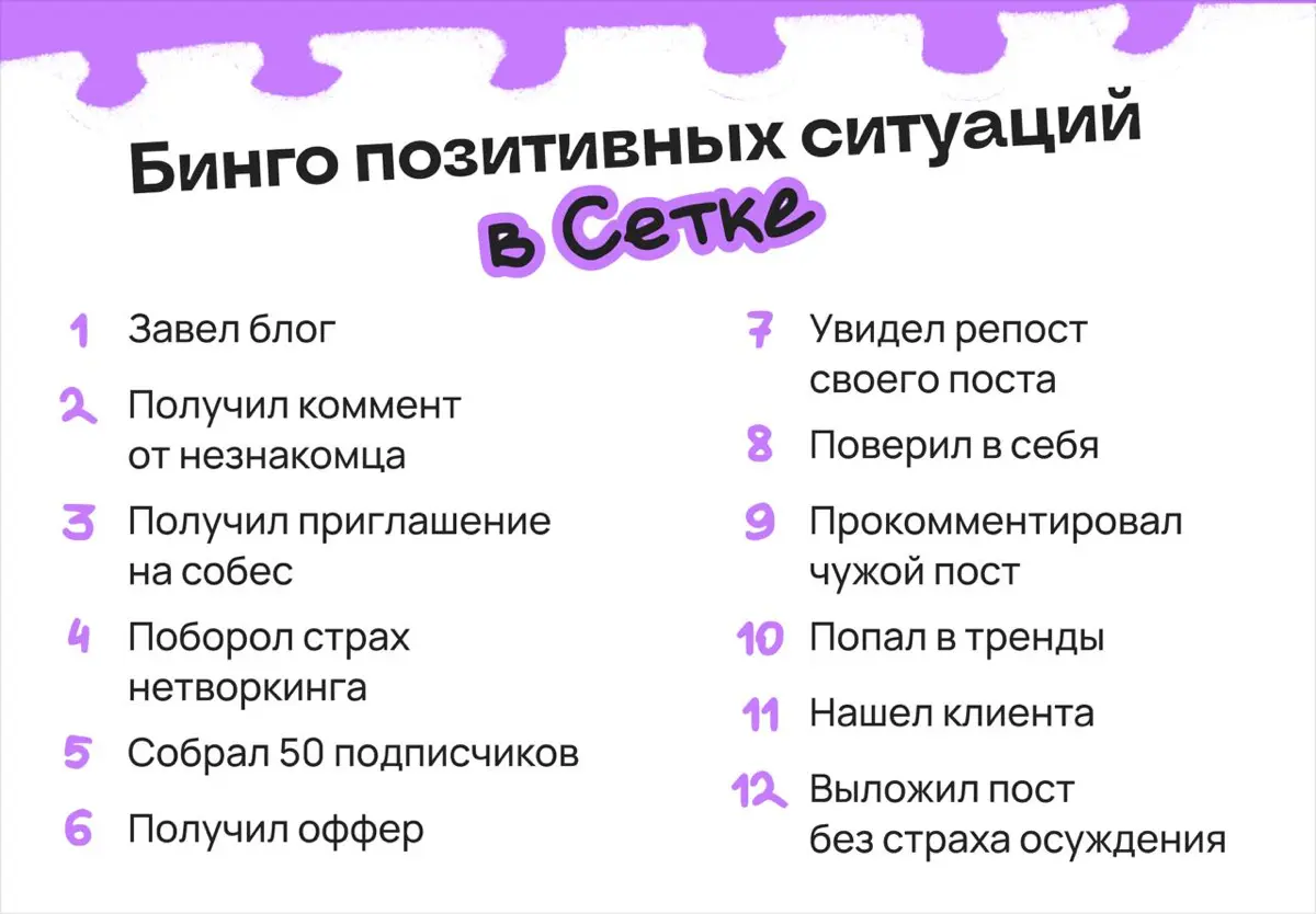 Бинго: что хорошего со мной произошло в Сетке | Сетка — социальная сеть от hh.ru