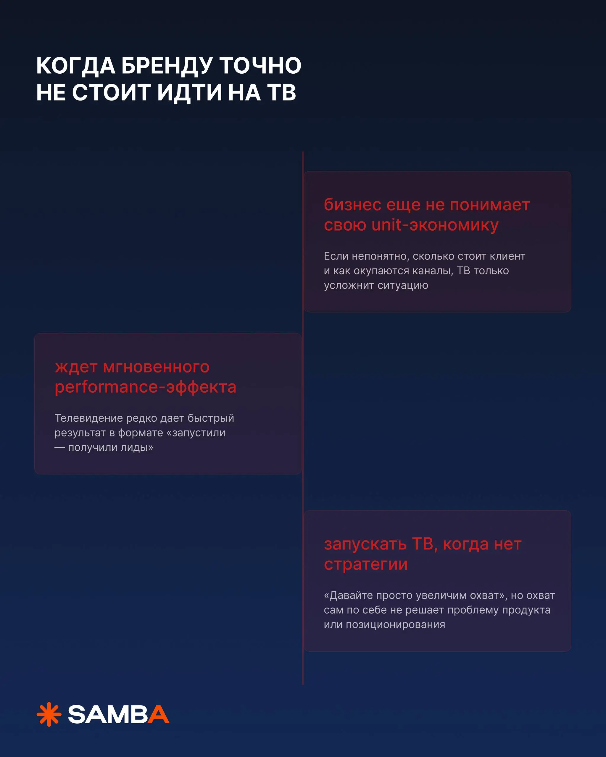 Когда бренду пора выходить на ТВ
Точно не на старте и точно, когда вы достигаете потолка в performance — вот об этом этот пост
У бизнеса обычно две крайности: все уже в диджитал, поэтому ТВ неактуален... | Сетка — социальная сеть от hh.ru