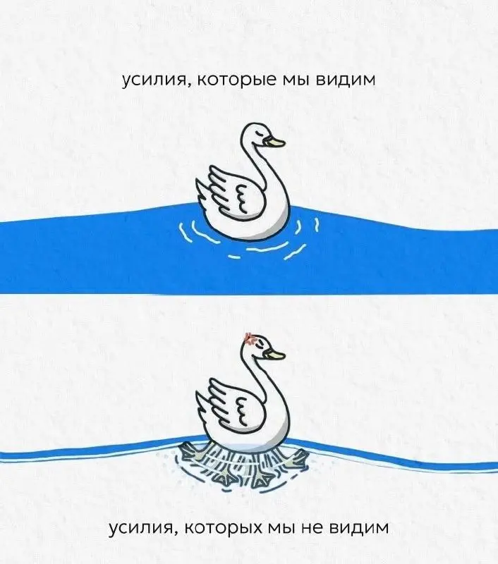 Выберем «мышцу», которую хотим прокачать сегодня?😏
Мы часто гонимся за KPI, забывая, что сегодняшние рекорды — это вчерашние навыки | Сетка — социальная сеть от hh.ru