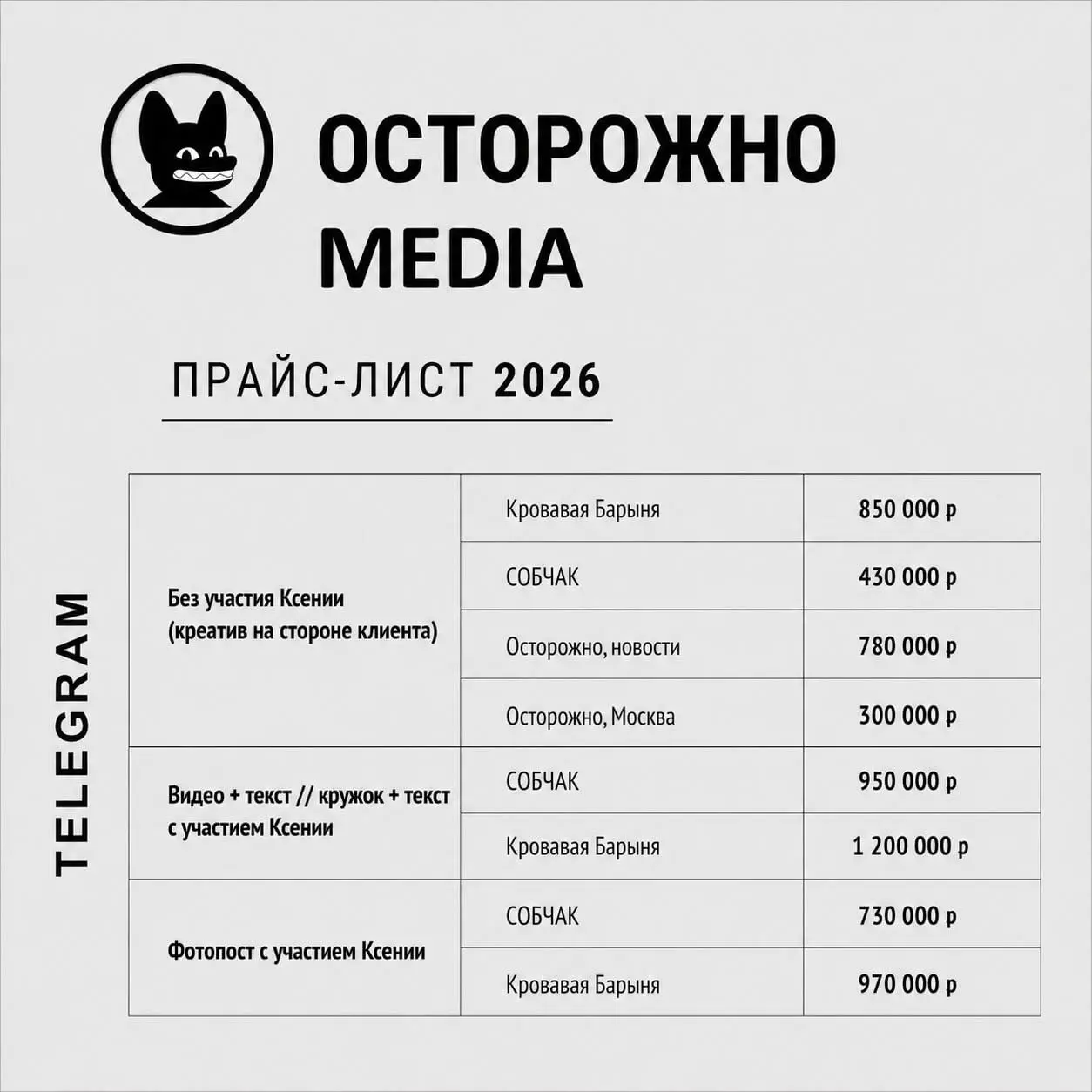 Реклама в Telegram-канале «Собчак» стоит 830 000 ₽ за один пост без НДС. Охват постов небольшой, всего 120 тыс | Сетка — социальная сеть от hh.ru
