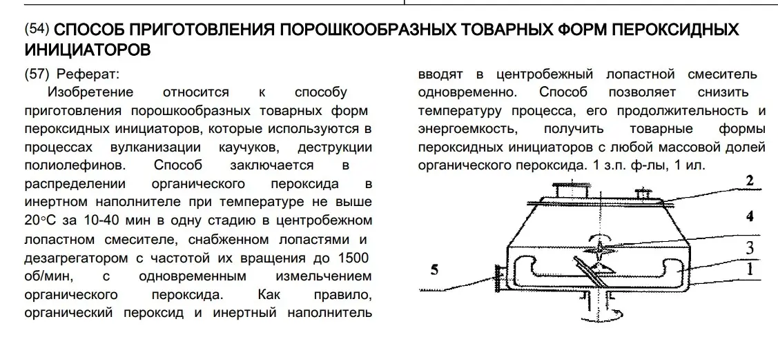 Из компьютерных клубов – в химию. Как я запустил завод, полу | Сетка — социальная сеть от hh.ru