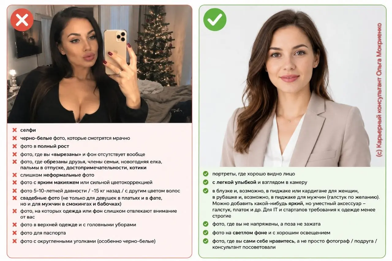 Фото в резюме — это первое впечатление о вас еще до собеседования | Сетка — социальная сеть от hh.ru