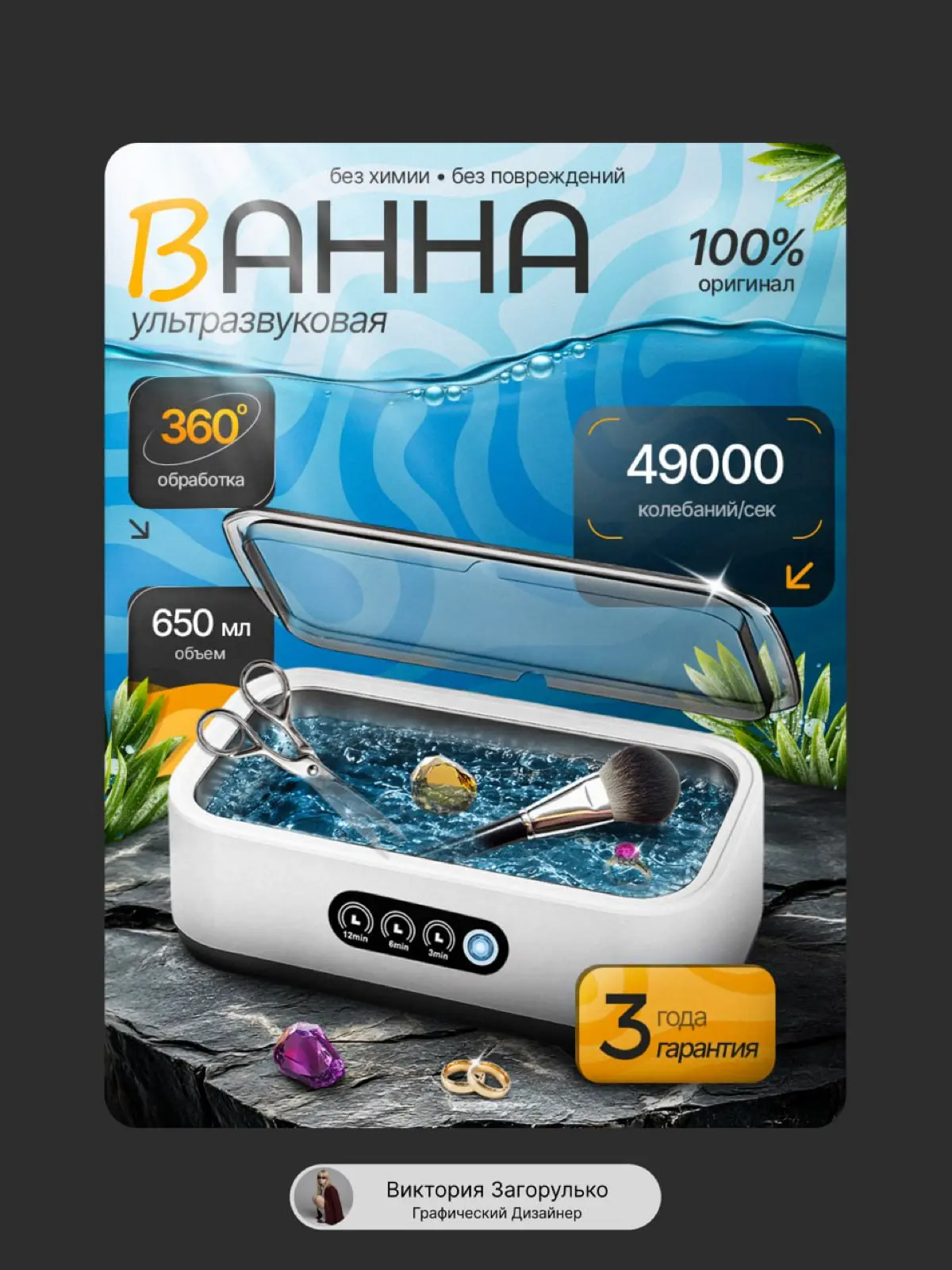 Инфографика| Ванночка | Сетка — социальная сеть от hh.ru