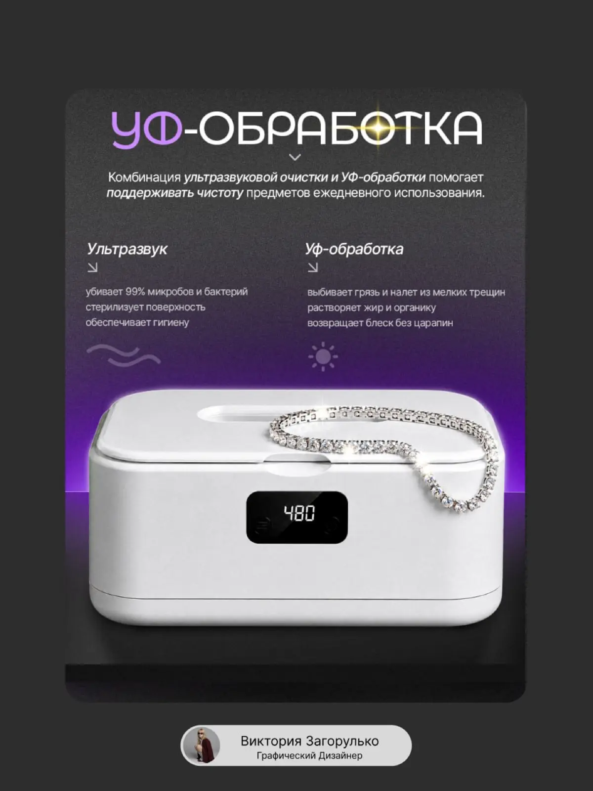 Инфографика для ванночки | Сетка — социальная сеть от hh.ru
