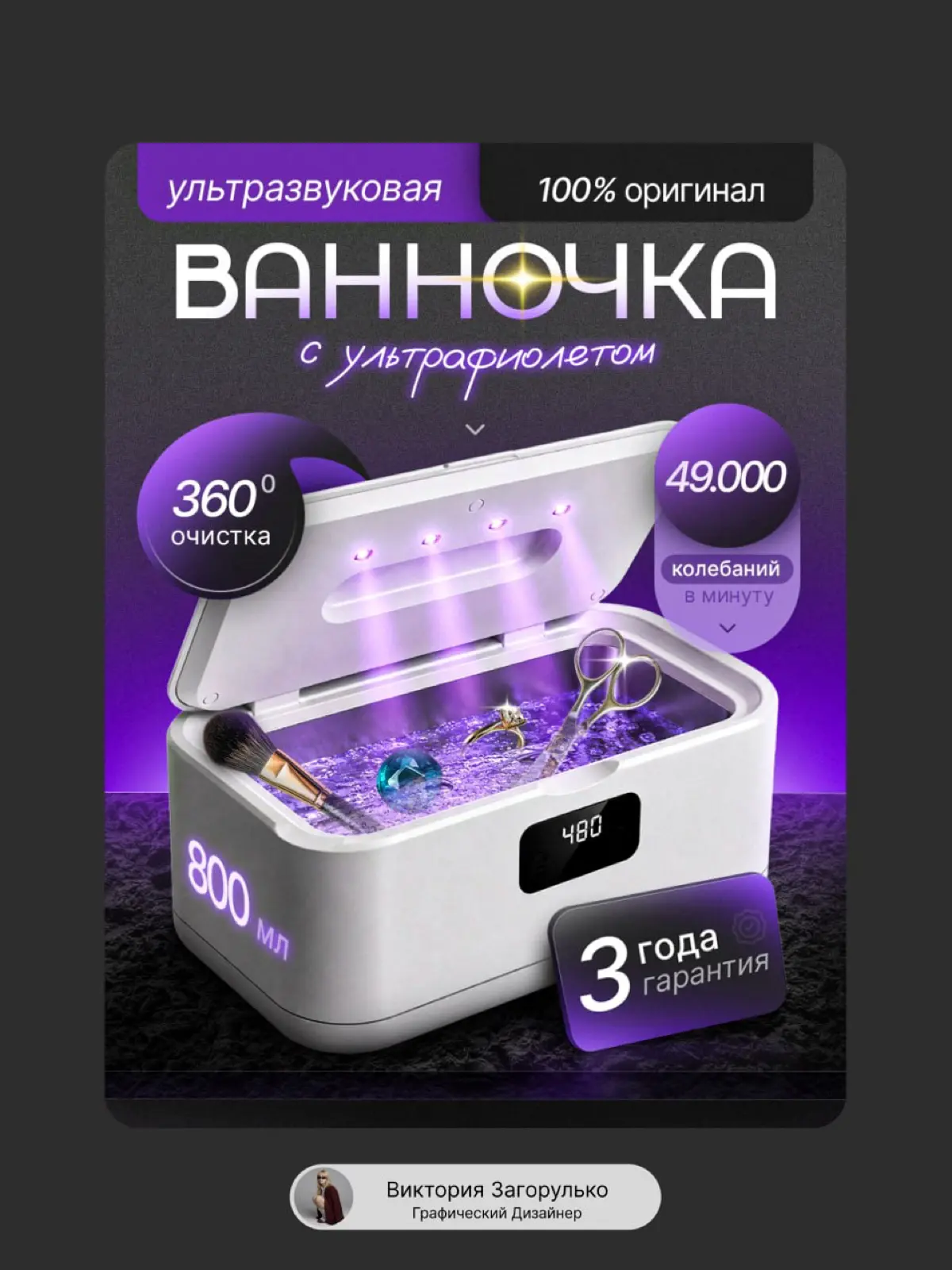 Инфографика для ванночки | Сетка — социальная сеть от hh.ru