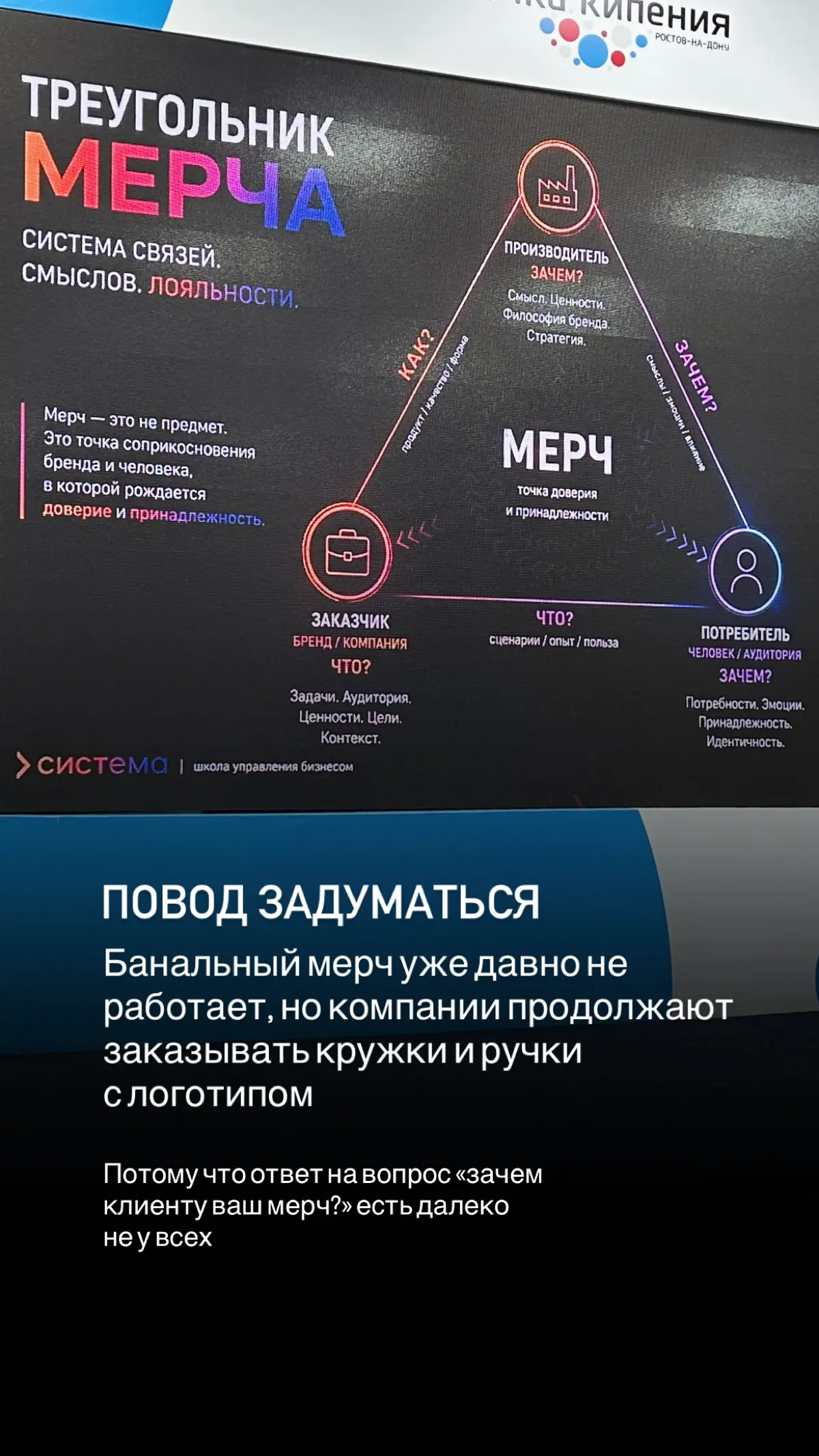Обычный мерч — слив бюджета | Сетка — социальная сеть от hh.ru