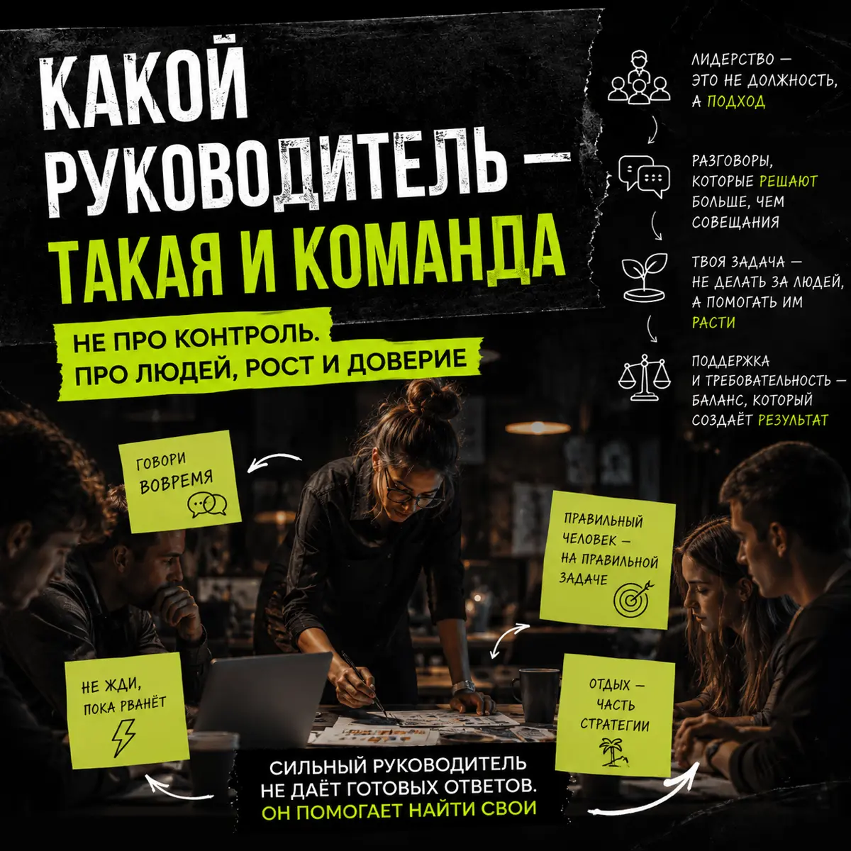 Какой руководитель - такая и команда🔥 | Сетка — социальная сеть от hh.ru