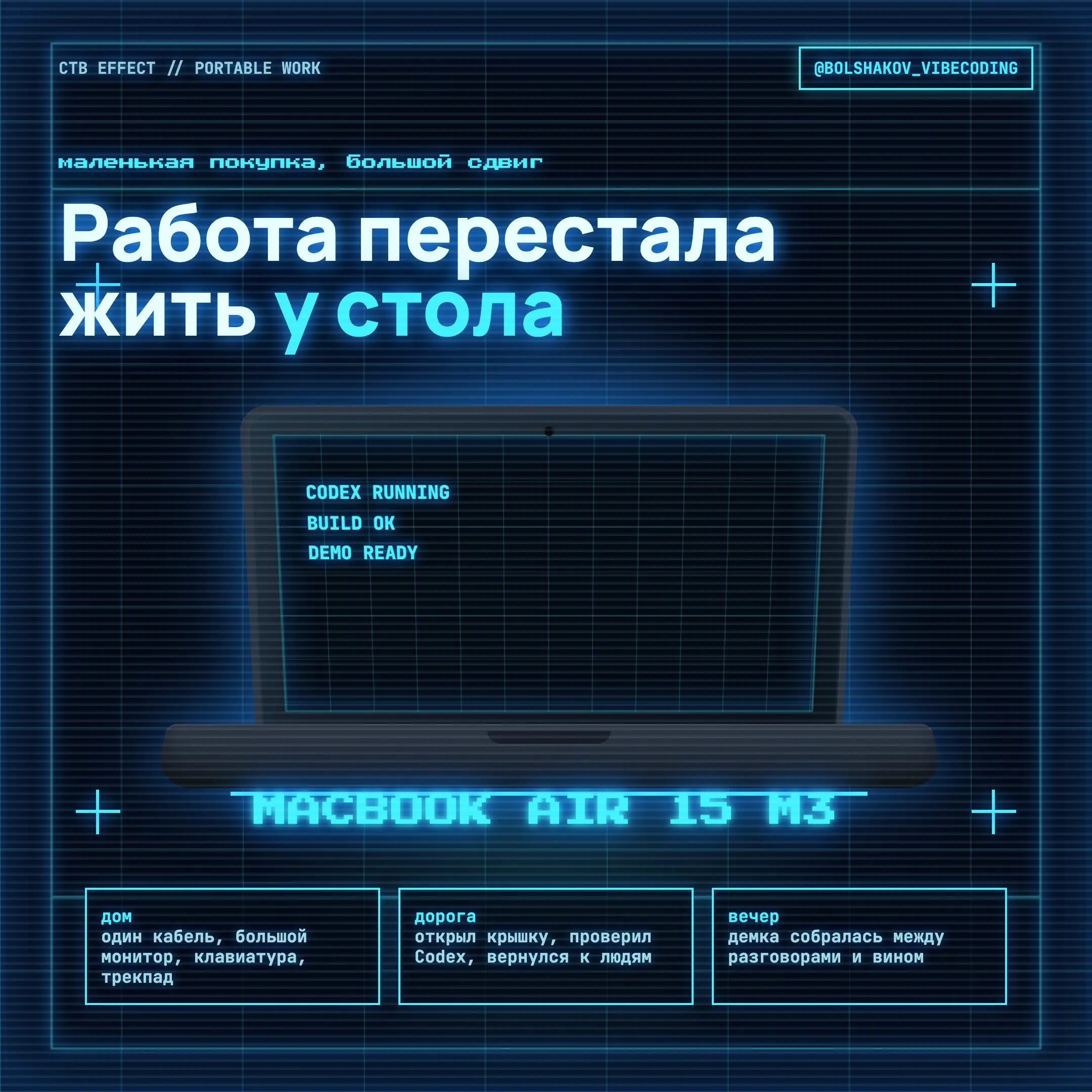 Одна из лучших покупок за последние годы оказалась не про мощность.
Раньше у меня был хороший Windows-компьютер. Он всё тянул, но стоял дома. Работа тоже стояла дома | Сетка — социальная сеть от hh.ru