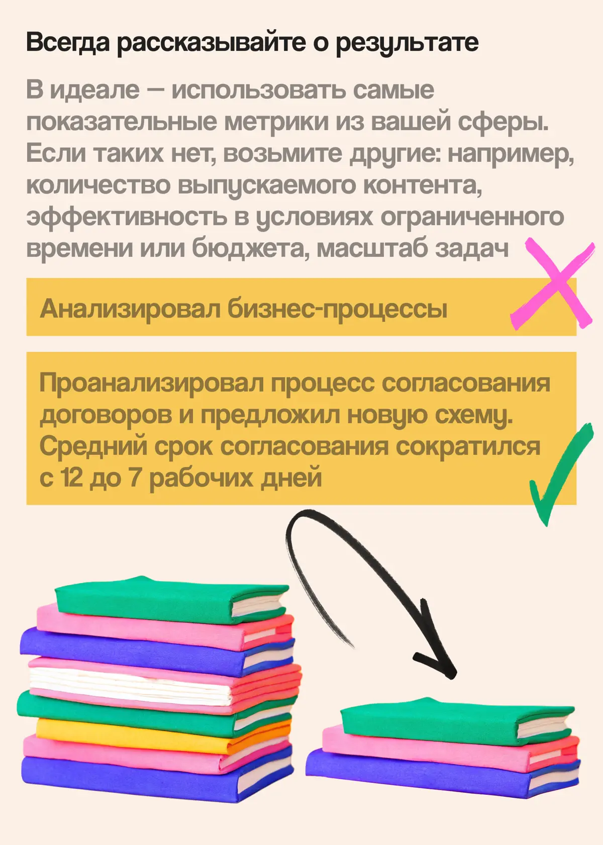 Вы нужны бизнесу — и вот, как это доказать | Сетка — социальная сеть от hh.ru