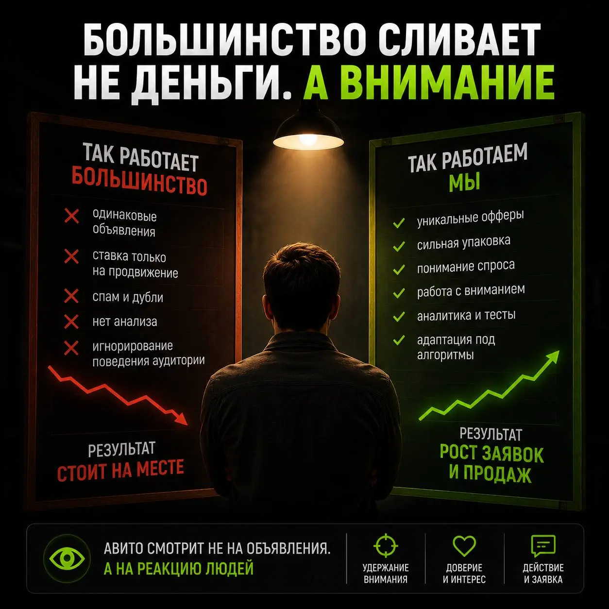 Самое странное в Авито сейчас — многие до сих пор пытаются «выиграть алгоритм».
Хотя площадка уже давно про другое | Сетка — социальная сеть от hh.ru
