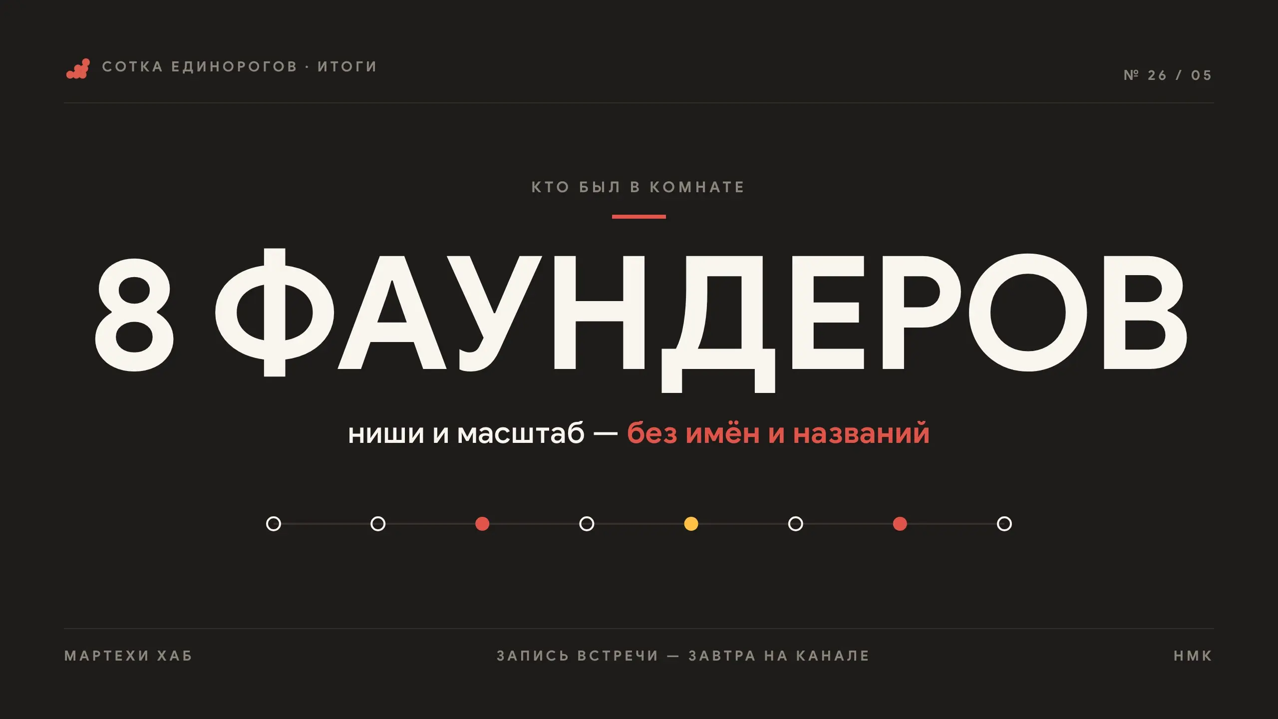 🙏 Спасибо каждому, кто был сегодня!
Вы пришли со структурой и готовностью делиться — и вместе мы создали новый формат встречи. Запись уже завтра выложим на канале | Сетка — социальная сеть от hh.ru