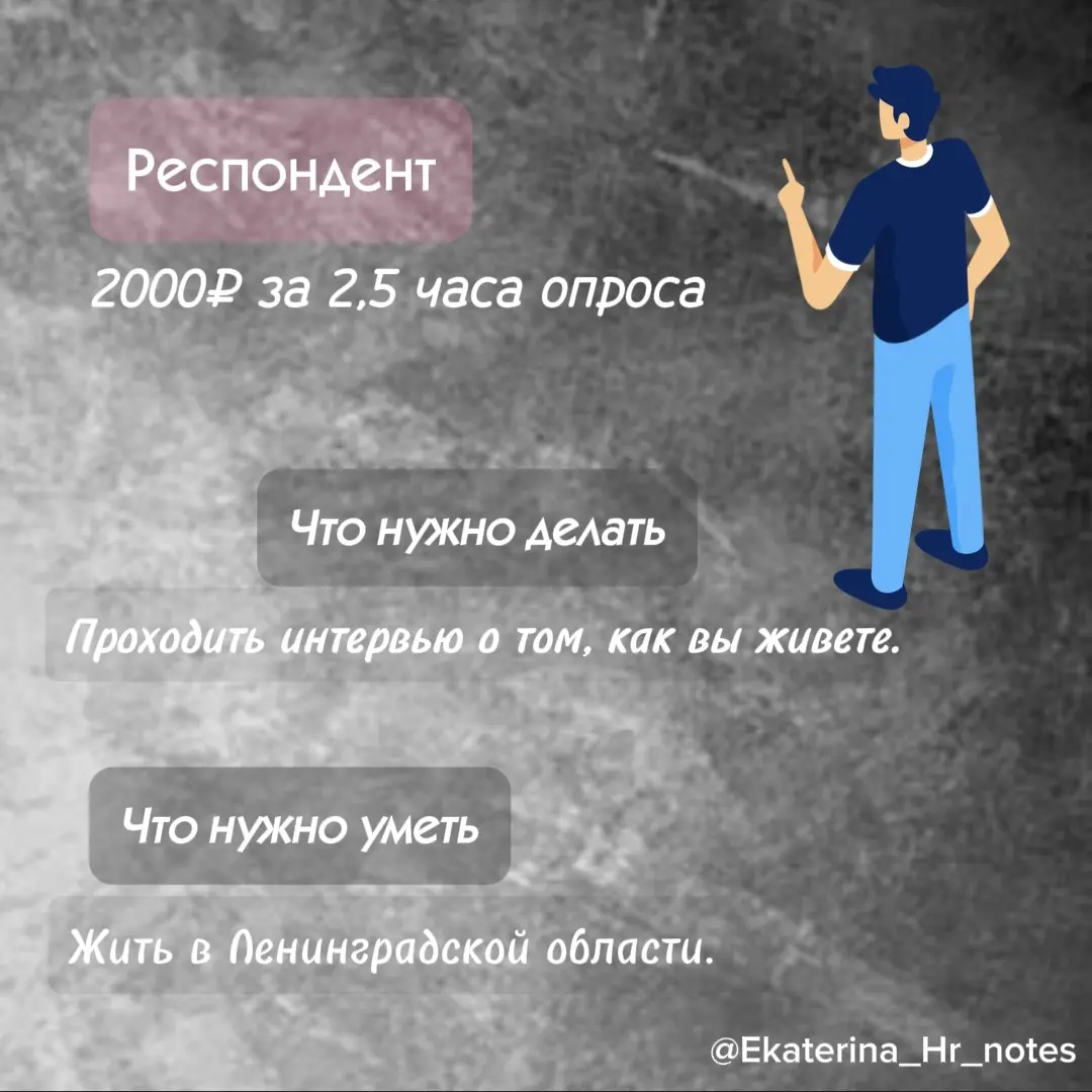 Подборка вакансий мечты | Сетка — социальная сеть от hh.ru