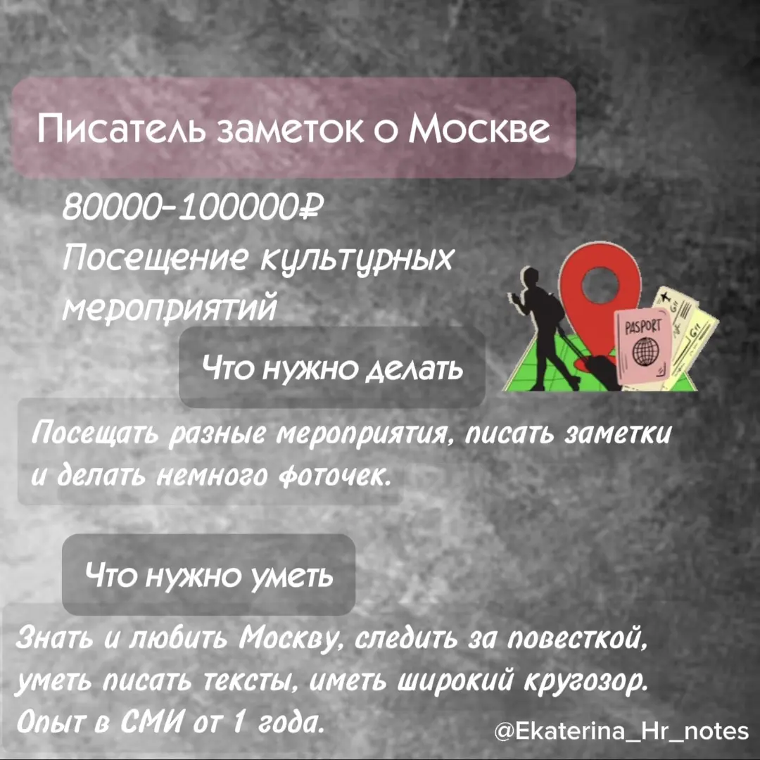 Подборка вакансий мечты | Сетка — социальная сеть от hh.ru