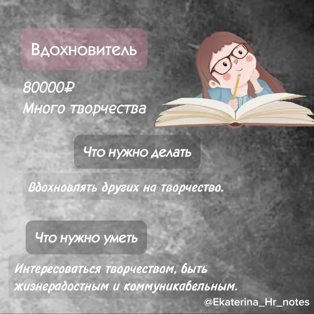 Подборка вакансий мечты | Сетка — социальная сеть от hh.ru