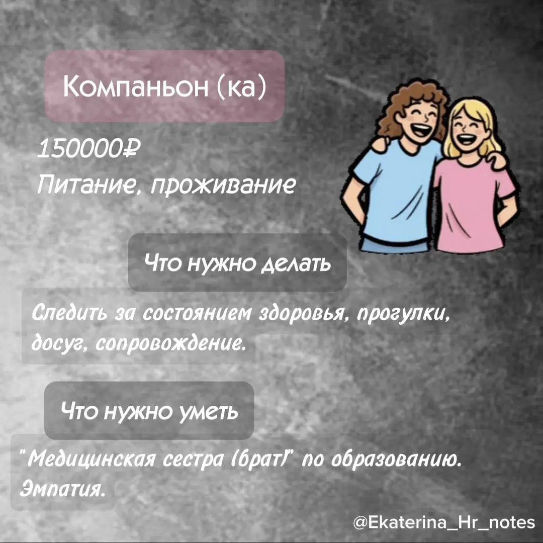 Подборка вакансий мечты | Сетка — социальная сеть от hh.ru