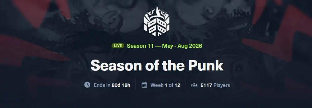 Тем временем на HTB Season 11, если кто пропустил старт | Сетка — социальная сеть от hh.ru