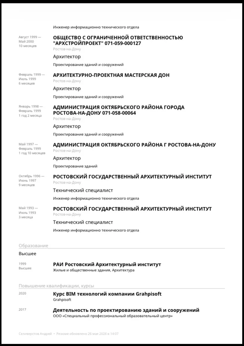 Мое резюме на HH.ru | Сетка — социальная сеть от hh.ru