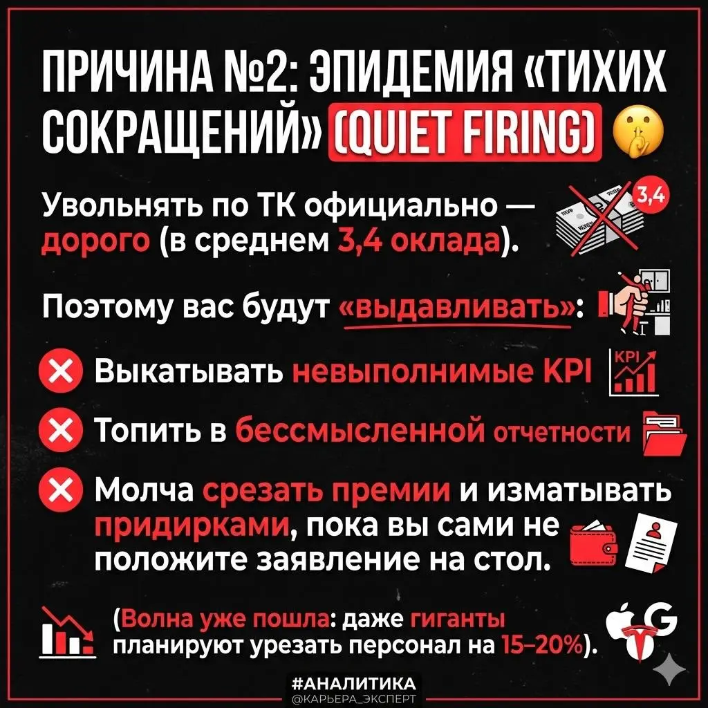 Что ждать от рынка труда к осени? | Сетка — социальная сеть от hh.ru