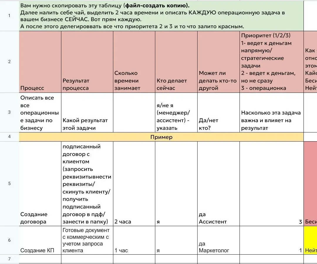 Как разгрузить себя настолько, чтобы наконец-то ужинать с семьёй, а не с телефоном [2/2]
Ок, спасибо за 10 директоров, продолжаем пост от Оли Золотухиной | Сетка — социальная сеть от hh.ru