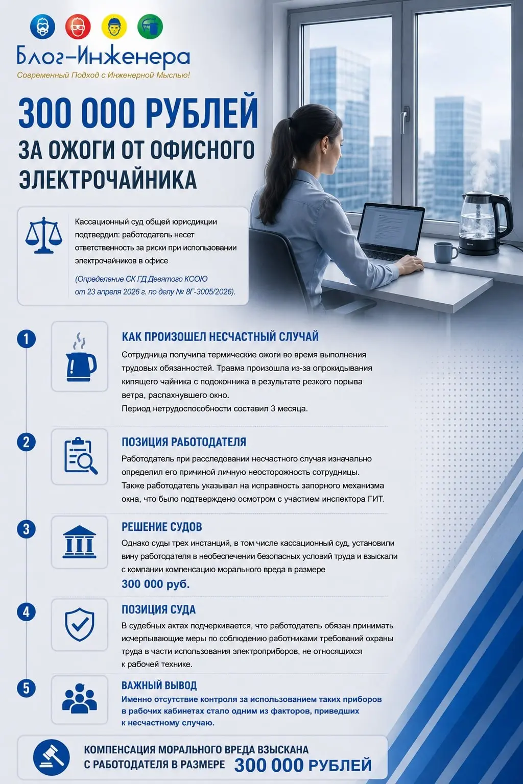 📱 Сколько стоит чашка чаю в офисе?
Для одной из камчатских энергосбытовых компаний чаепитие работницы обошлось в 3 месяца больничного для неё и 300 тысяч — для работодателя.
Самое главное в карточке | Сетка — социальная сеть от hh.ru