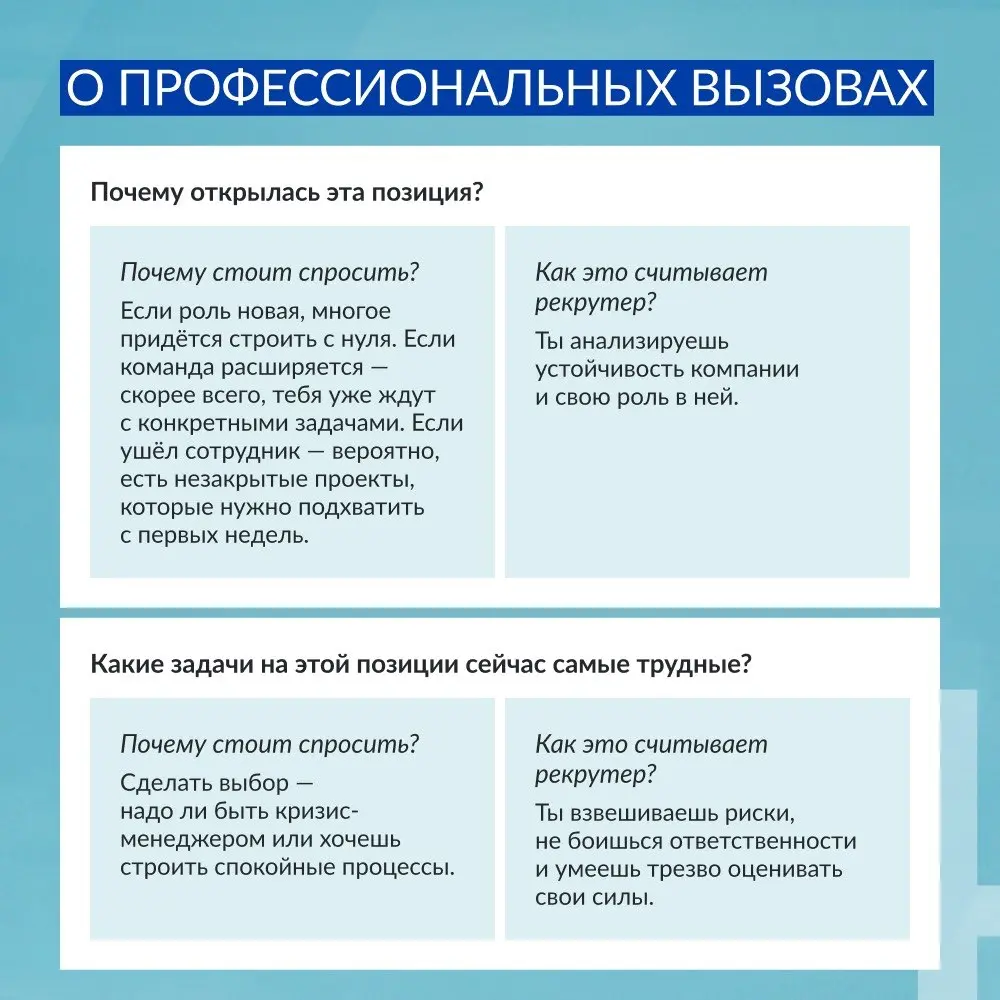 На собеседовании ты «продаёшь» как свои ответы, так и свои вопросы 💬
Многие забывают, что интервью — это сверка ожиданий | Сетка — социальная сеть от hh.ru