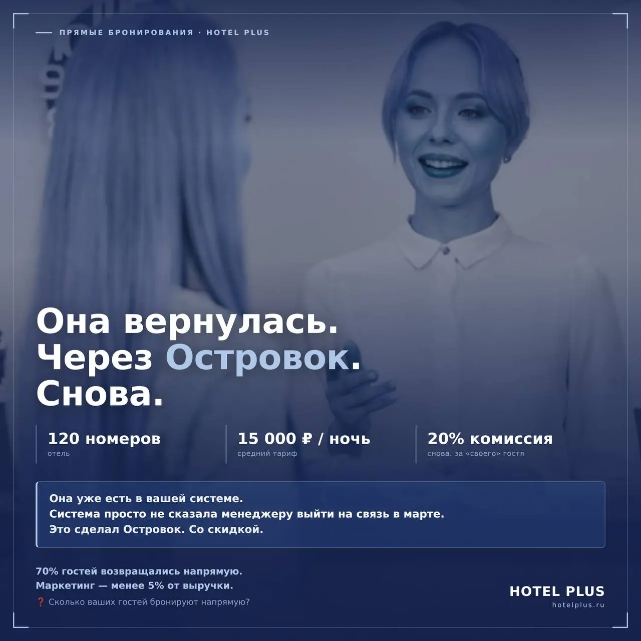 Она вернулась. Через Островок. Снова.
Отель. 120 номеров. 15 000 ₽ за ночь. Загрузка 75%.
Гостья останавливалась у вас в прошлом апреле. Ей понравилось. Она хочет вернуться.
Она открывает Островок | Сетка — социальная сеть от hh.ru
