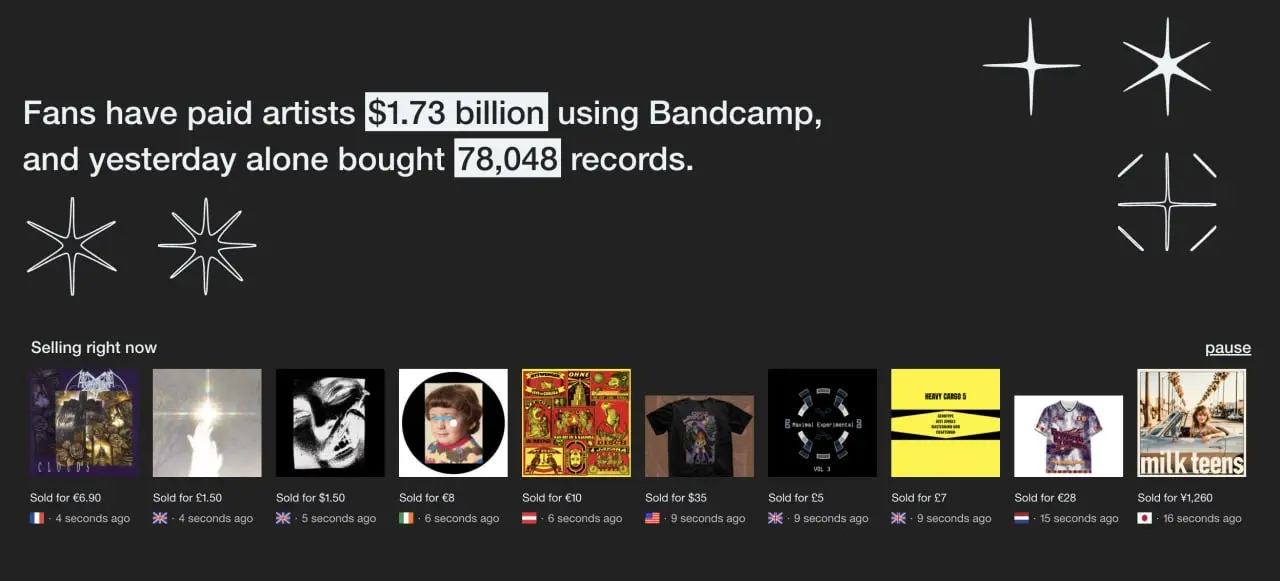 Интересная промополка на Bandcamp с тем, что покупают прямо сейчас. Интересно посмотреть на метрики подписок на лейблы и продаж из витрины | Сетка — социальная сеть от hh.ru