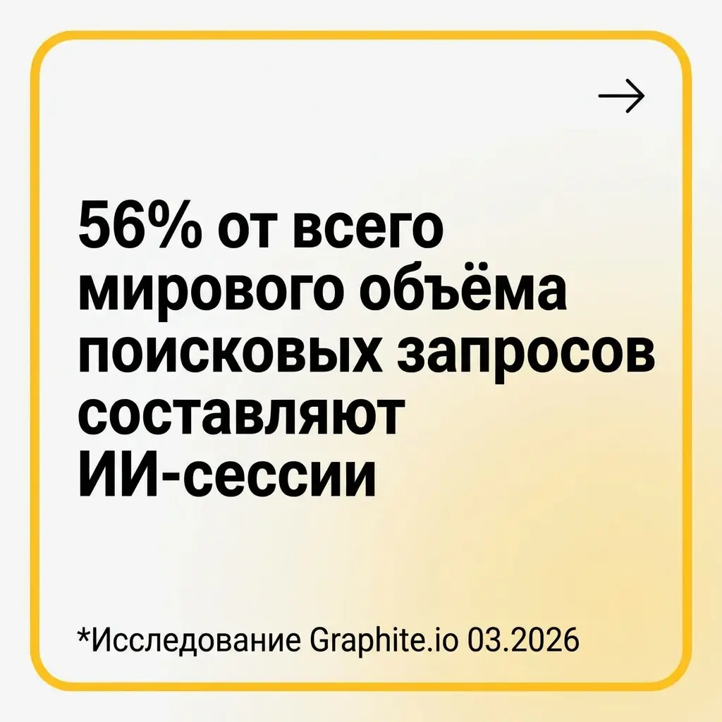 Собрала на карточках  исследования про трафик и поиск | Сетка — социальная сеть от hh.ru