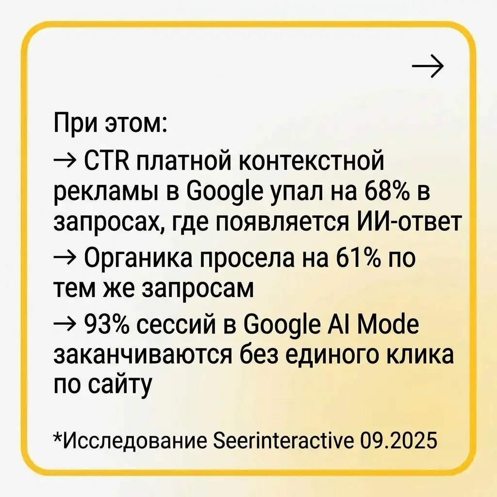 Собрала на карточках  исследования про трафик и поиск | Сетка — социальная сеть от hh.ru
