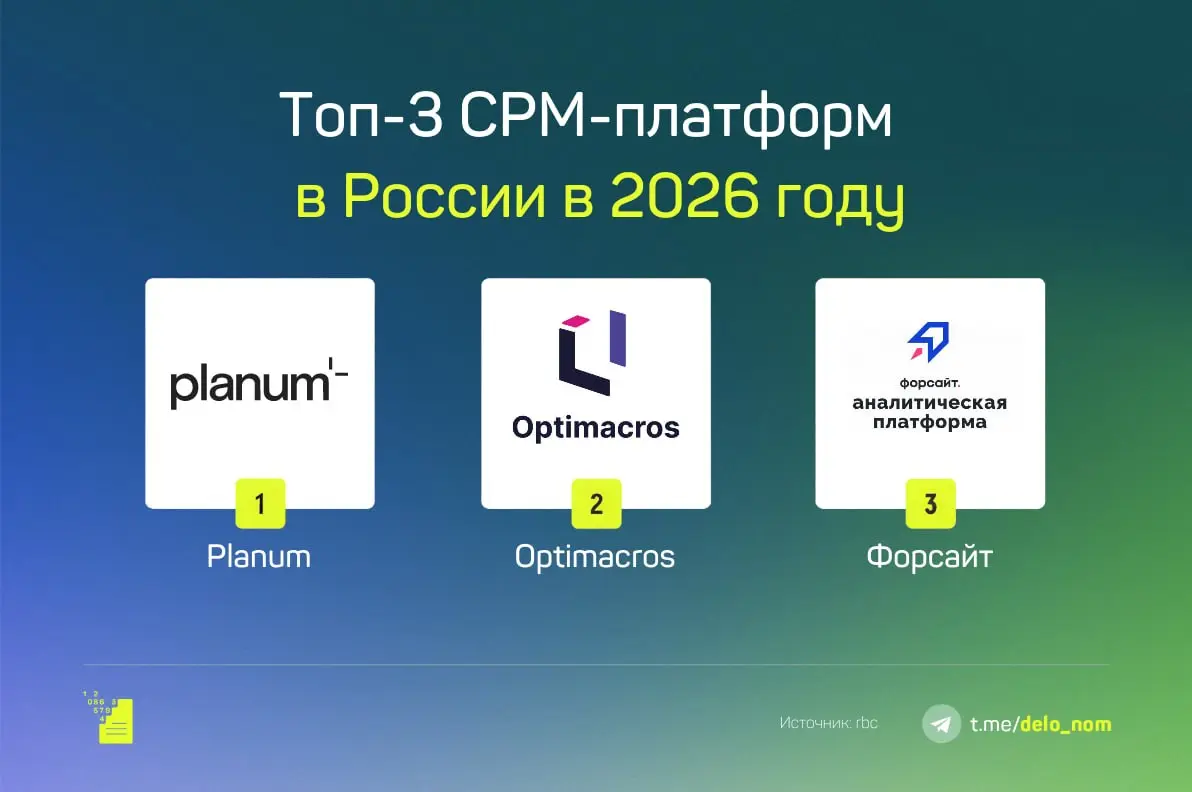 Топ-CPM-платформ в России в 2026 году
На российском рынке есть более 50 CPM- и FP&A-решений различного уровня — от нишевых продуктов до корпоративных платформ крупнейших холдингов | Сетка — социальная сеть от hh.ru