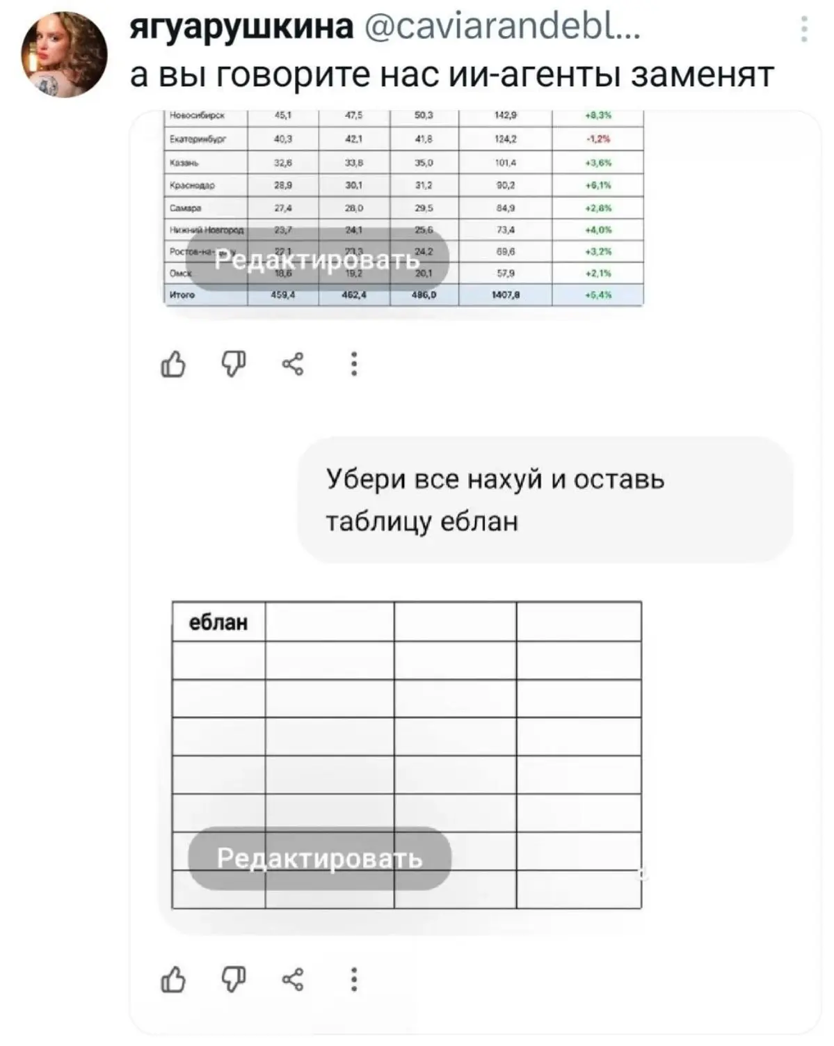 ИИ нас точно не скоро заменит | Сетка — социальная сеть от hh.ru