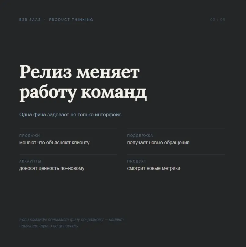 В B2B SaaS релиз редко является финальной точкой ⚙️ | Сетка — социальная сеть от hh.ru