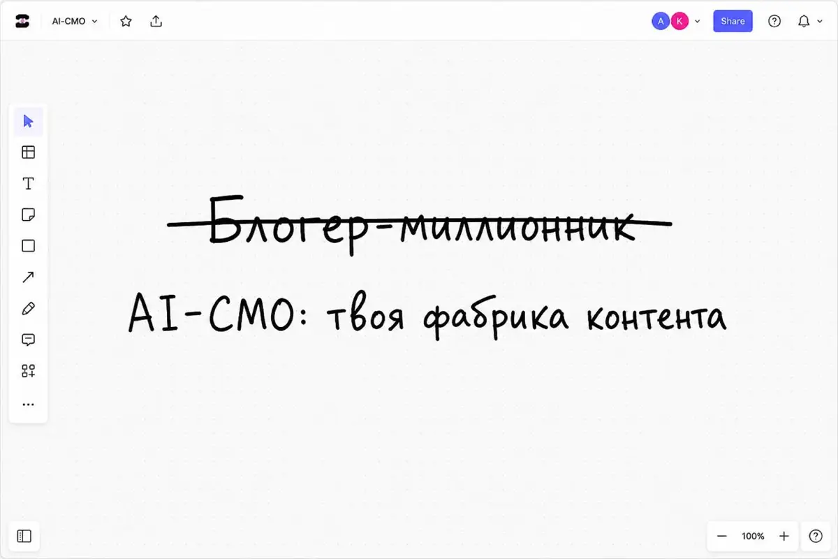 Как мы похоронили наш первый оффер. | Сетка — социальная сеть от hh.ru