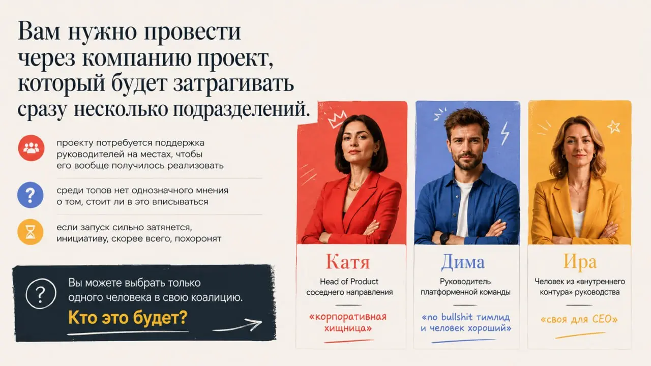 Ну что, проверим, как концепт коалиций на практике вы будете применять? Предлагаю сделать это с помощью игры 🎲
🔼Итак, на картинке — задача.
⬇️Ниже — описание кандидатов в вашу коалицию | Сетка — социальная сеть от hh.ru