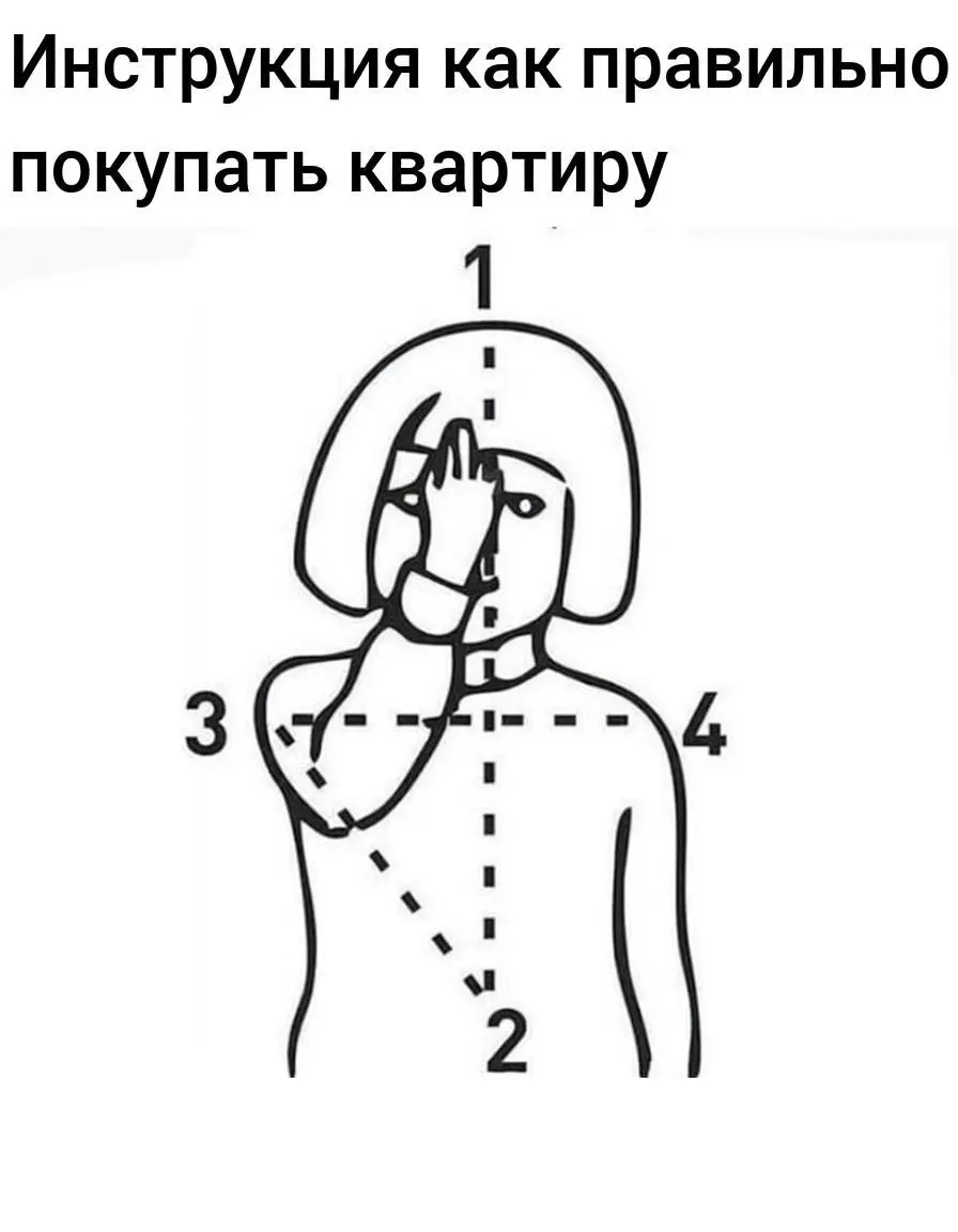 Россиянам посоветовали молиться перед покупкой квартиры | Сетка — социальная сеть от hh.ru