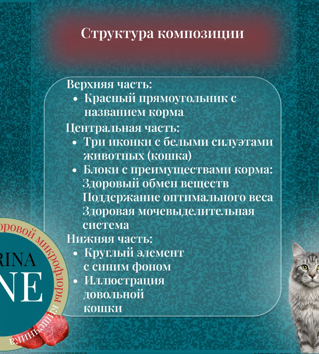 Хотите такую же информативную карусель для ВК и Инстаграм? Присылайте  ваш заказ и я оформлю в лучшем виде  😉
#дизайн #инфографика #карусельВК #карусельинстограм  #заказнадизайн #карточкатовара | Сетка — социальная сеть от hh.ru