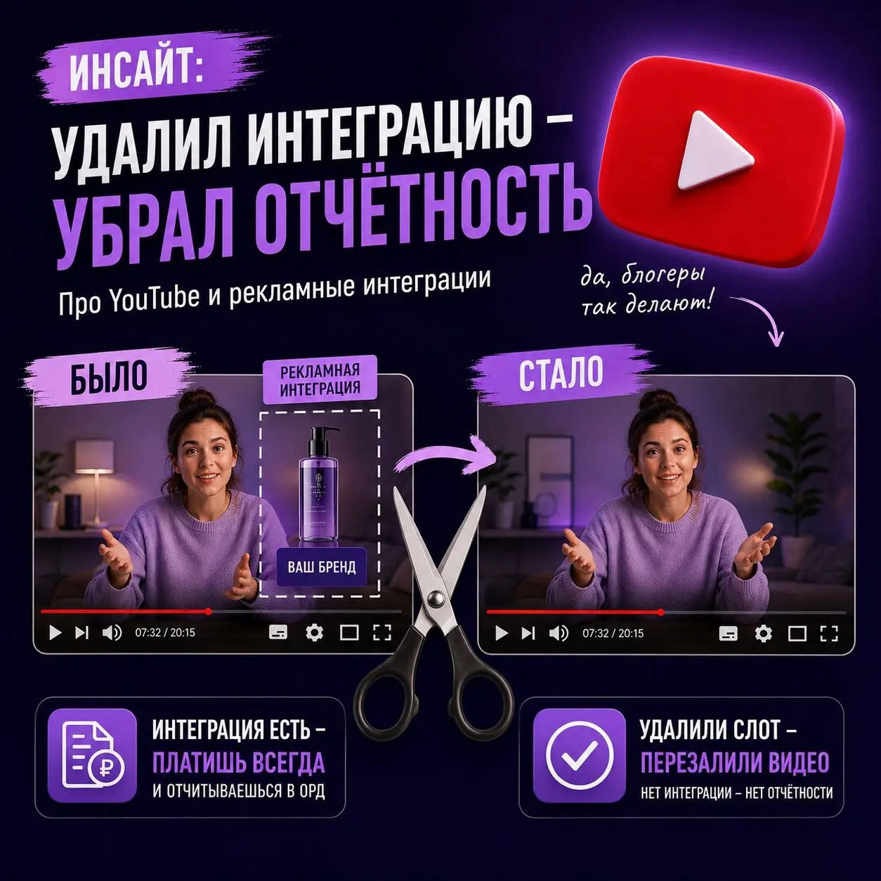 Инсайт, который, честно, даже меня удивил 👀
Про YouTube и рекламные интеграции.
Мы долгое время жили в логике: если реклама уже вышла в видео - всё, это навсегда | Сетка — социальная сеть от hh.ru