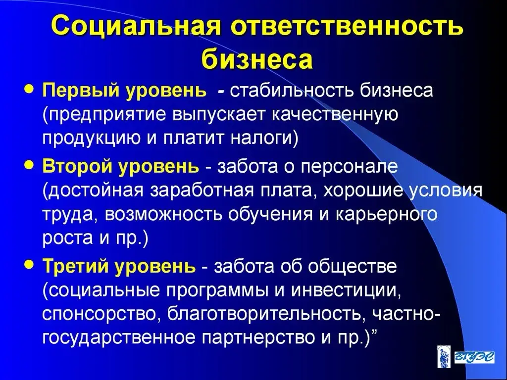 Про две обязательные составляющие успешного бизнеса | Сетка — социальная сеть от hh.ru