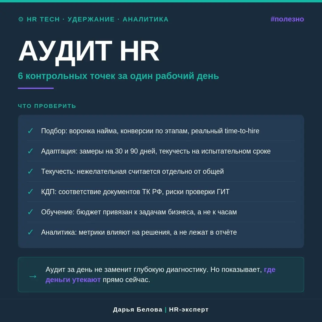 Экспресс-аудит HR-процессов, которые проверяют за один день | Сетка — социальная сеть от hh.ru