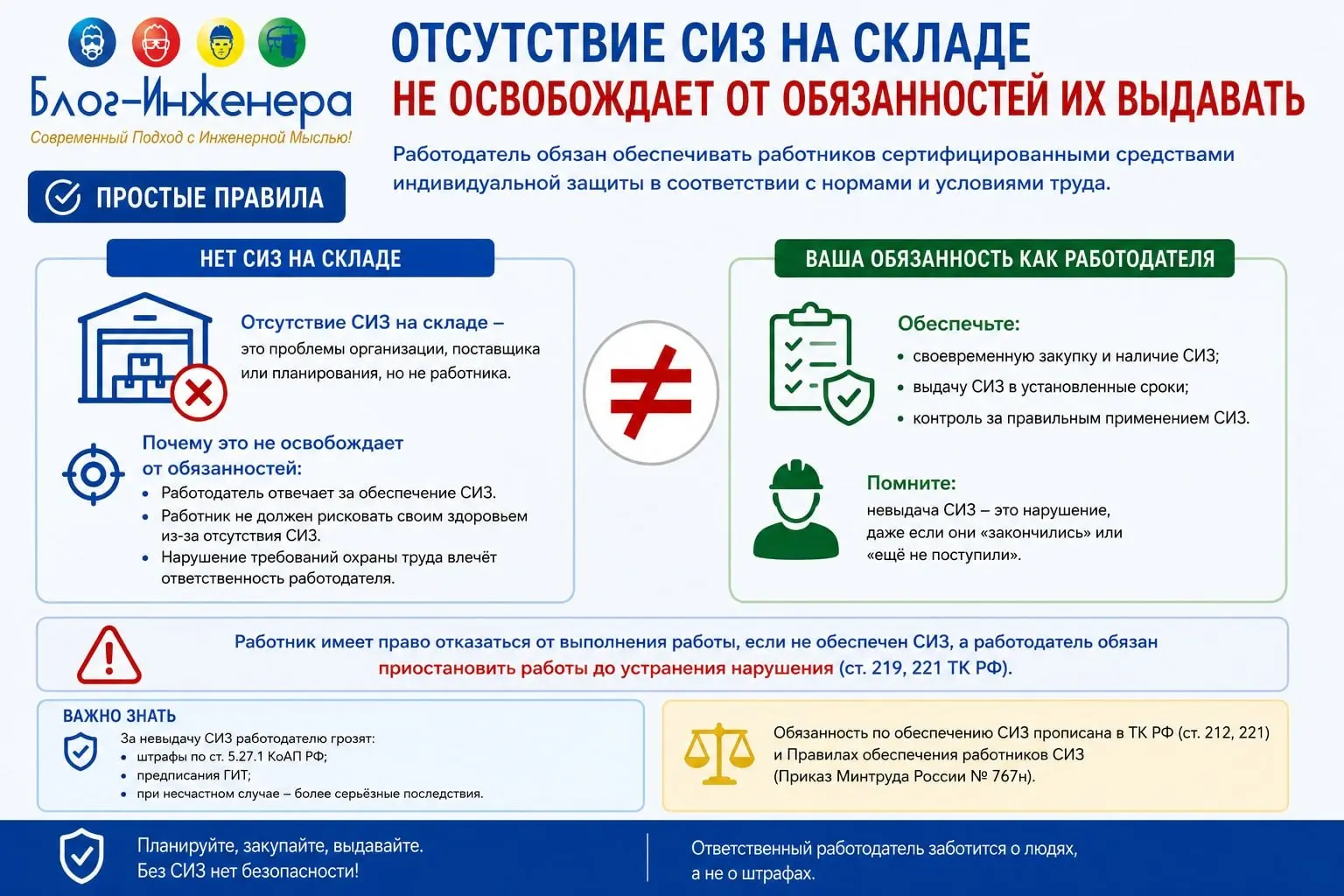 📱 СИЗы
Сохраняйте себе и отправляйте коллегам.
Это рубрика #простыеправила
Блог—Инженера для людей 📱
⭐️ Сервисы ⚡️ Услуги | Сетка — социальная сеть от hh.ru
