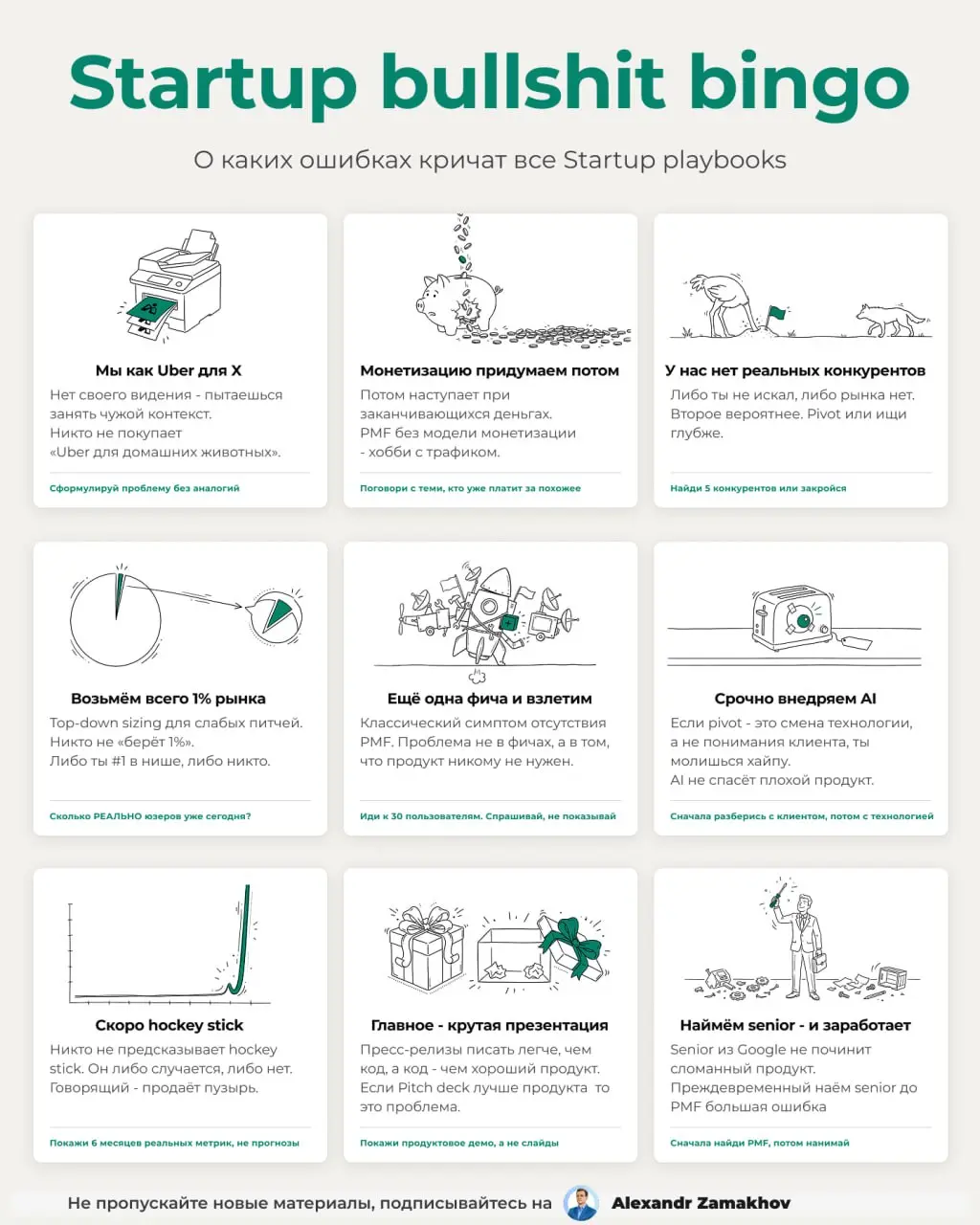 Startup bullshit bingo. Собирал стартап-материалы и решил посмотреть, какие ошибки повторяются чаще всего.
О чем говорит практически каждый успешный инвестор.
О чем говорят инвест фонды | Сетка — социальная сеть от hh.ru