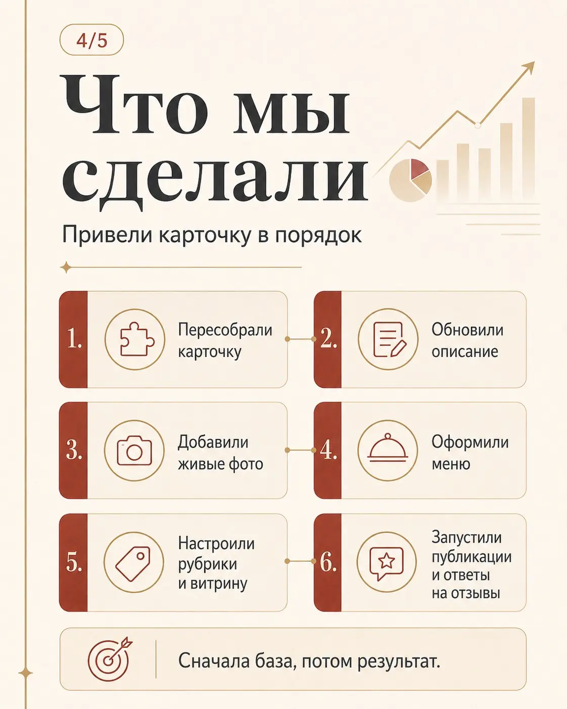 Почему удобно работать с отчаявшимся клиентом | Сетка — социальная сеть от hh.ru