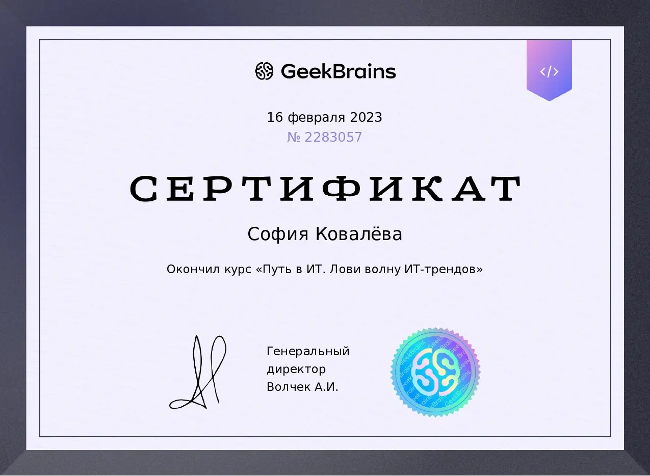 Network member avatar
