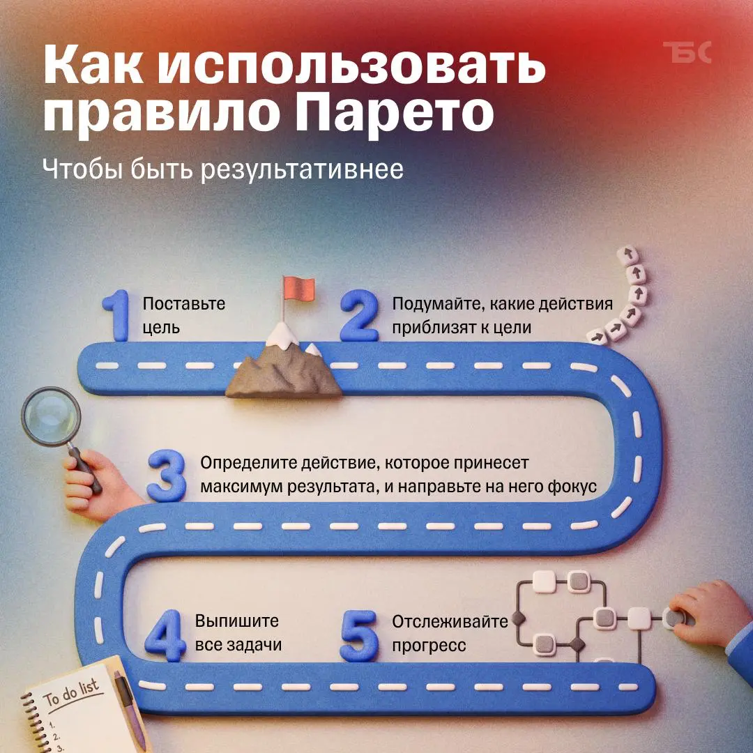 Работаете до изнеможения, а результата нет? | Сетка — социальная сеть от hh.ru