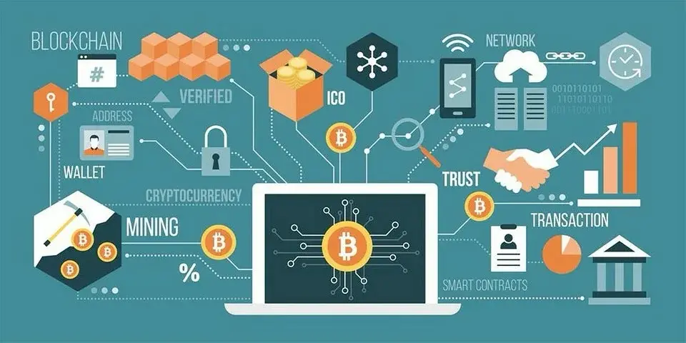 Открываем для банков новые стратегические возможности! | Сетка — социальная сеть от hh.ru