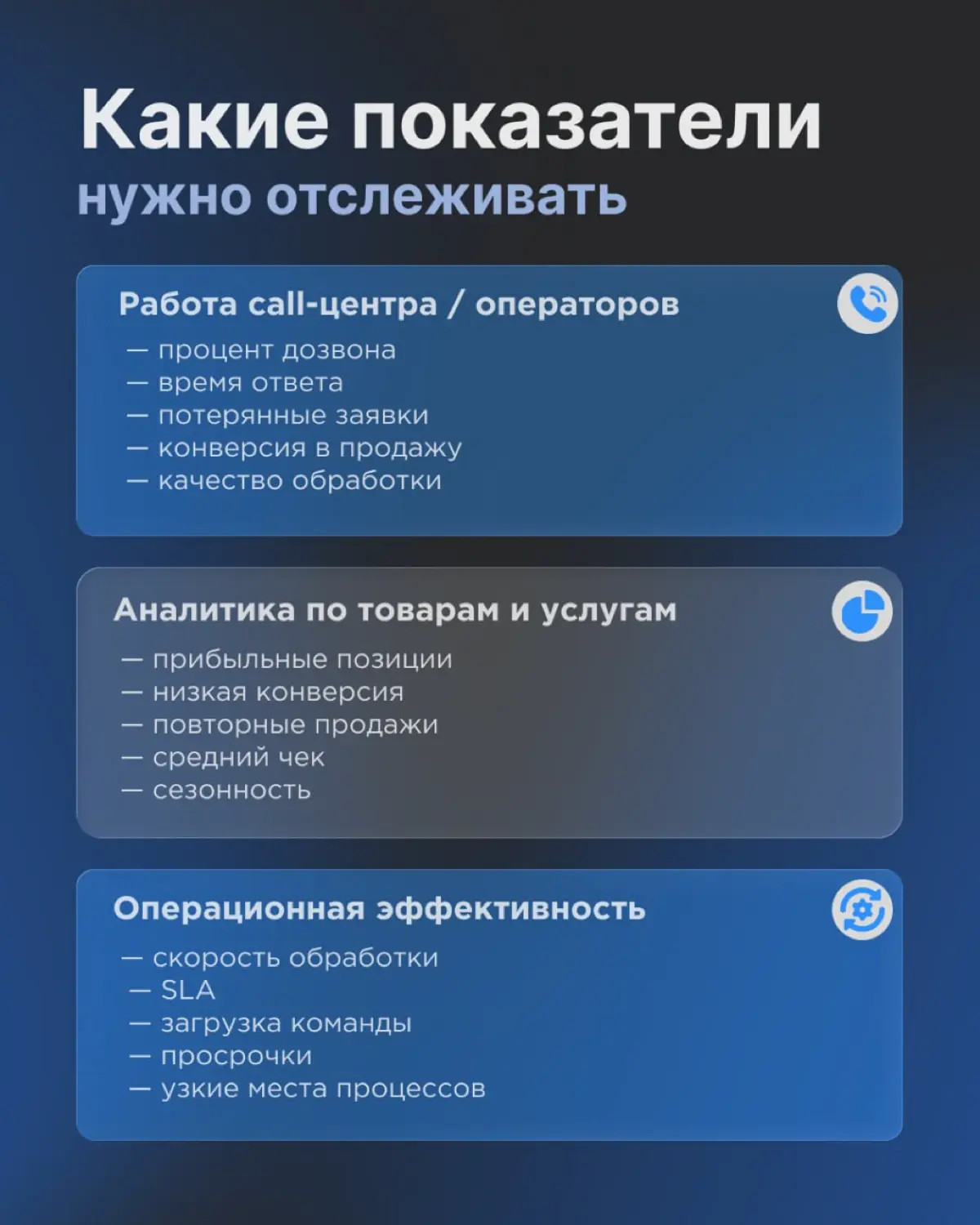 Как оценивать эффективность продаж | Сетка — социальная сеть от hh.ru