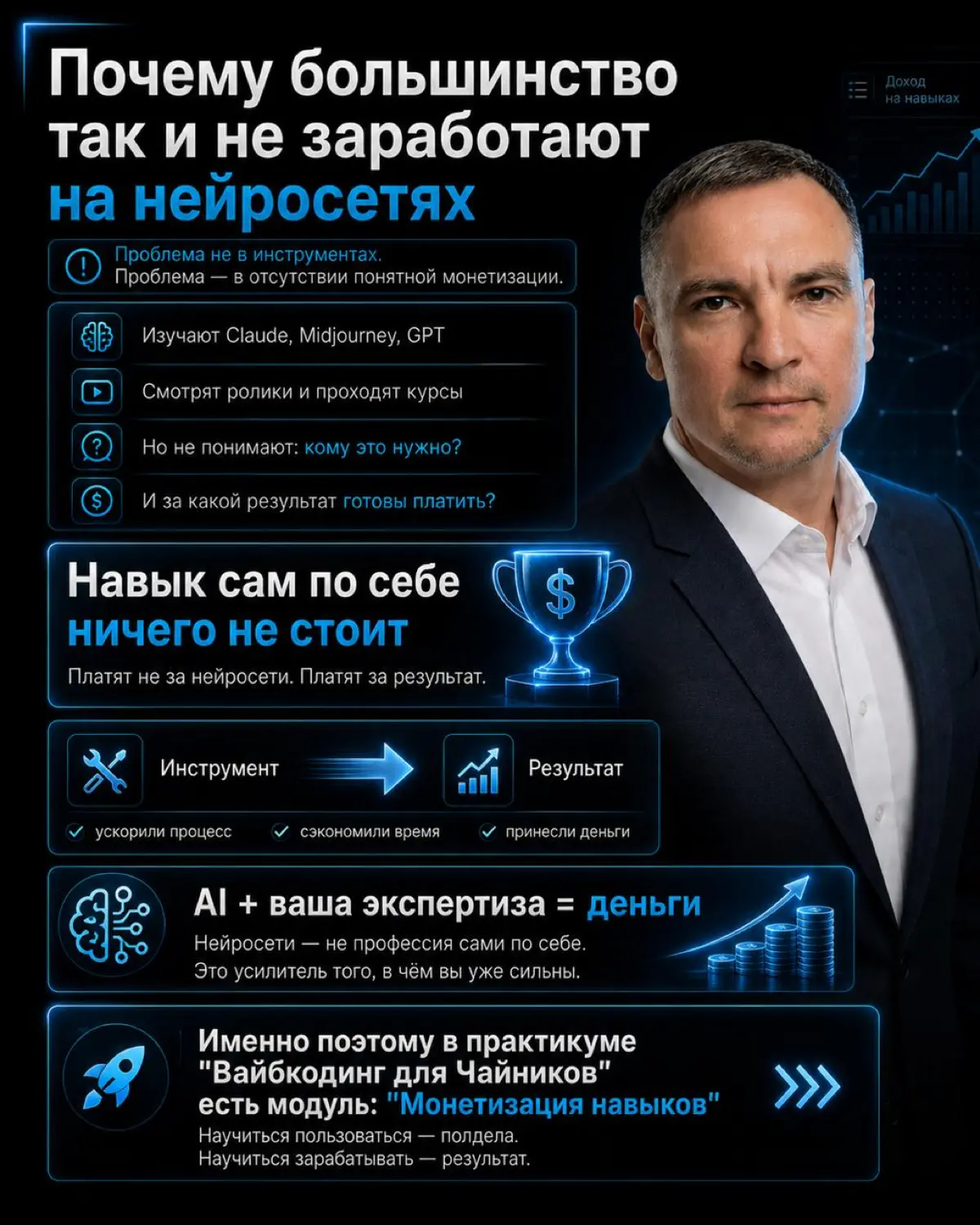 Почему многие не зарабатывают с помощью ИИ? | Сетка — социальная сеть от hh.ru