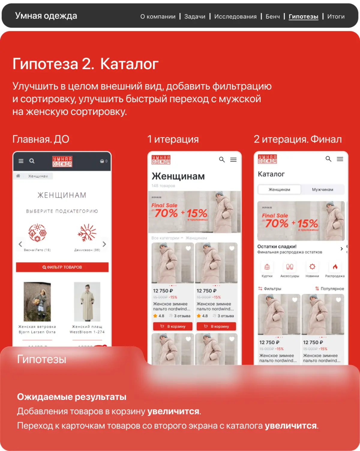 Редизайн интернет магазина | Сетка — социальная сеть от hh.ru